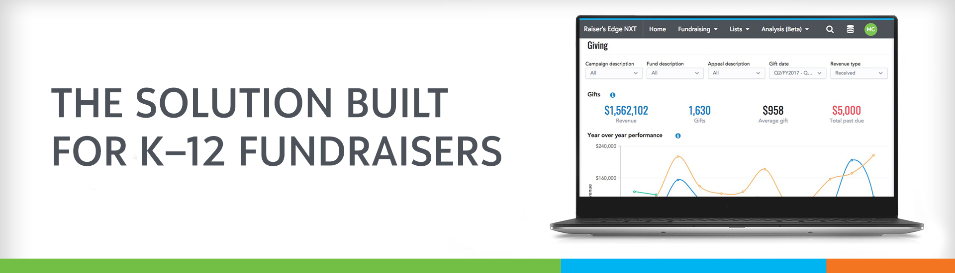 The Solution Built for K-12 Fundraisers.
